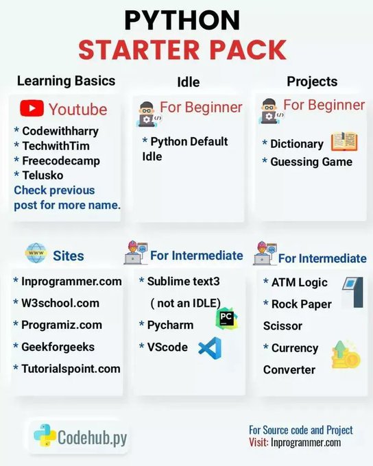 Python starter pack