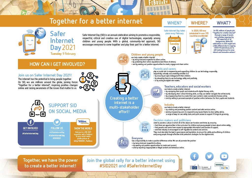 Safer Internet Day-2021