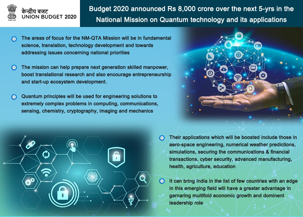 Govt. of INDIA focusing on Quantum Technologies & Applications