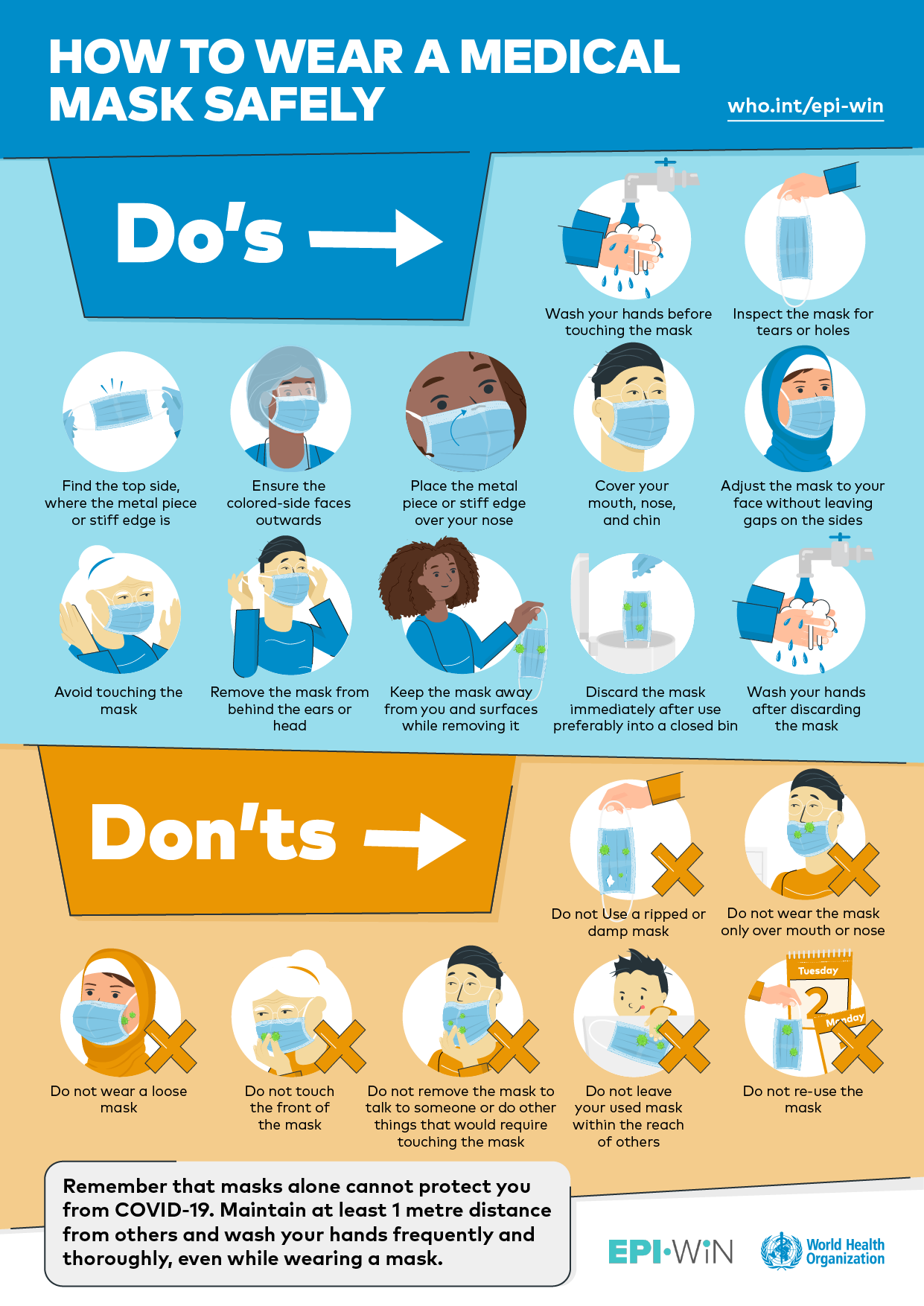 How to wear a Medical mask safely