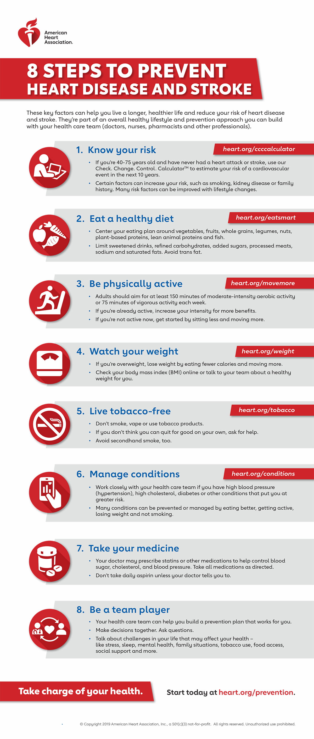 8 Steps to prevent Heart Disease and Hear Stroke 