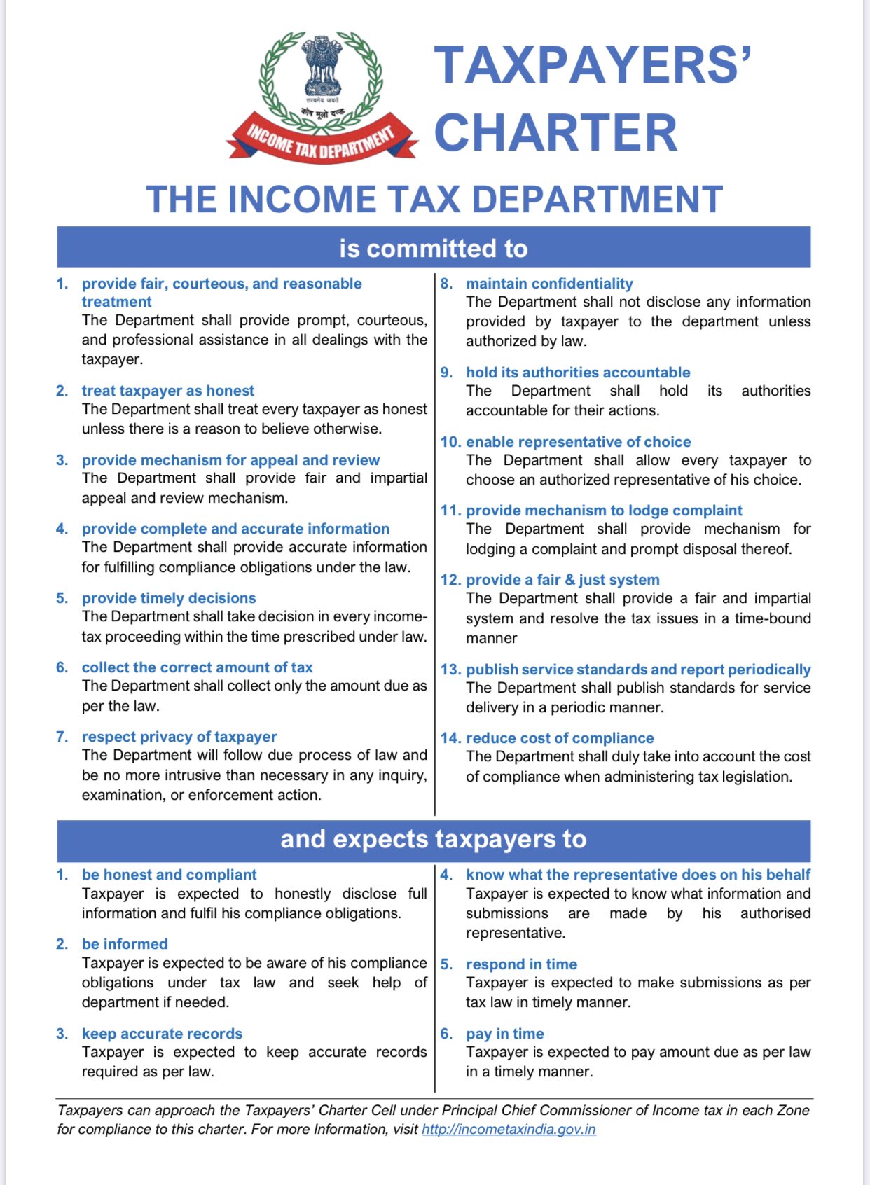 PM Narendramodi launches the platform for Transparent Taxation &ndash; Honoring the Honest. 