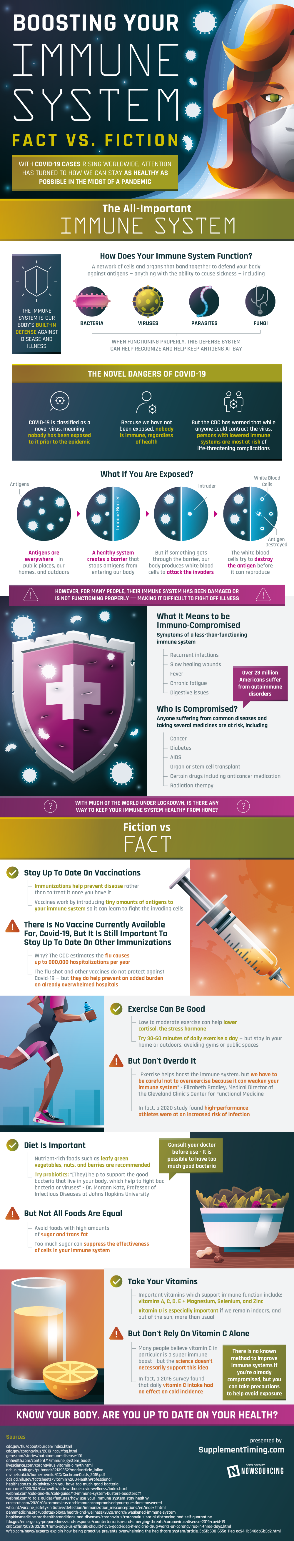 BOOSTING YOUR IMMUNE SYSTEM FACT VS FICTION 